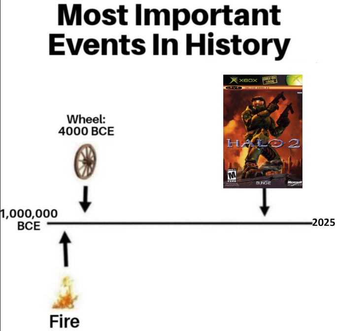 The Arbiter (@arbiterpog) on Twitter photo 