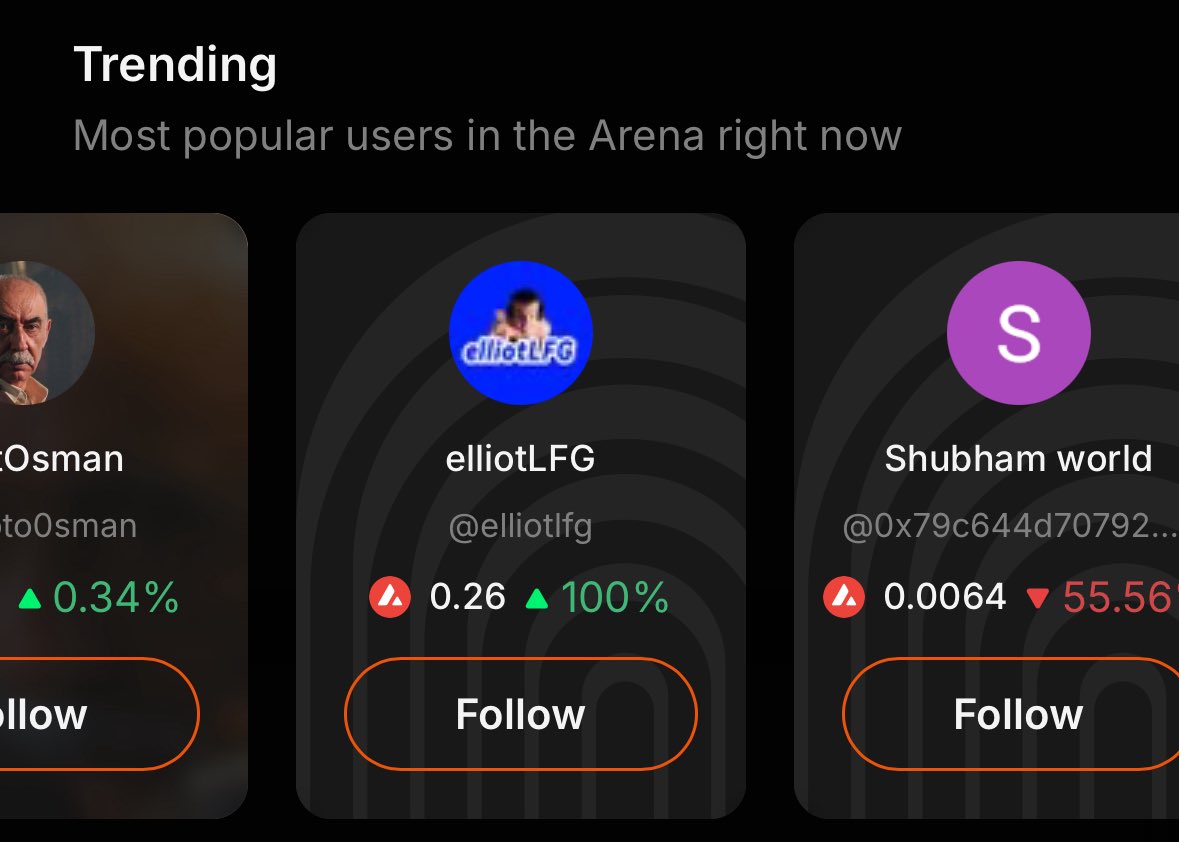 Just joined <a href="/TheArena/">The Arena ⚔️</a> 

Might start stacking up $ARENA

Who else is a part of The Arena? 

Thanks <a href="/Biel/">"The Phoenix" Biel 🐦‍🔥</a> for the introduction!