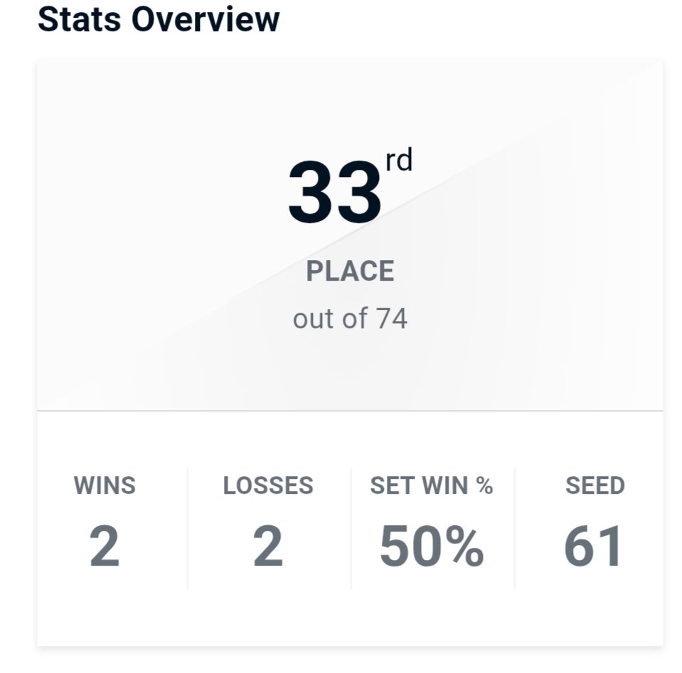 BlackSheep_RL's tweet image. Happy @Akcssrl_
@icerayo_