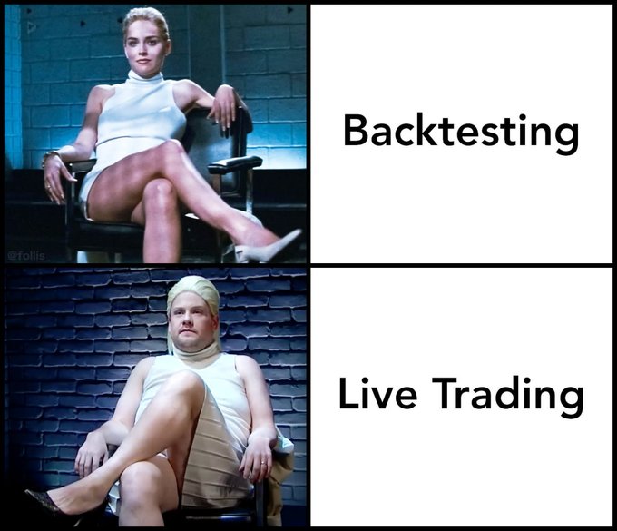 Trader Theory (@trader_theory) on Twitter photo 