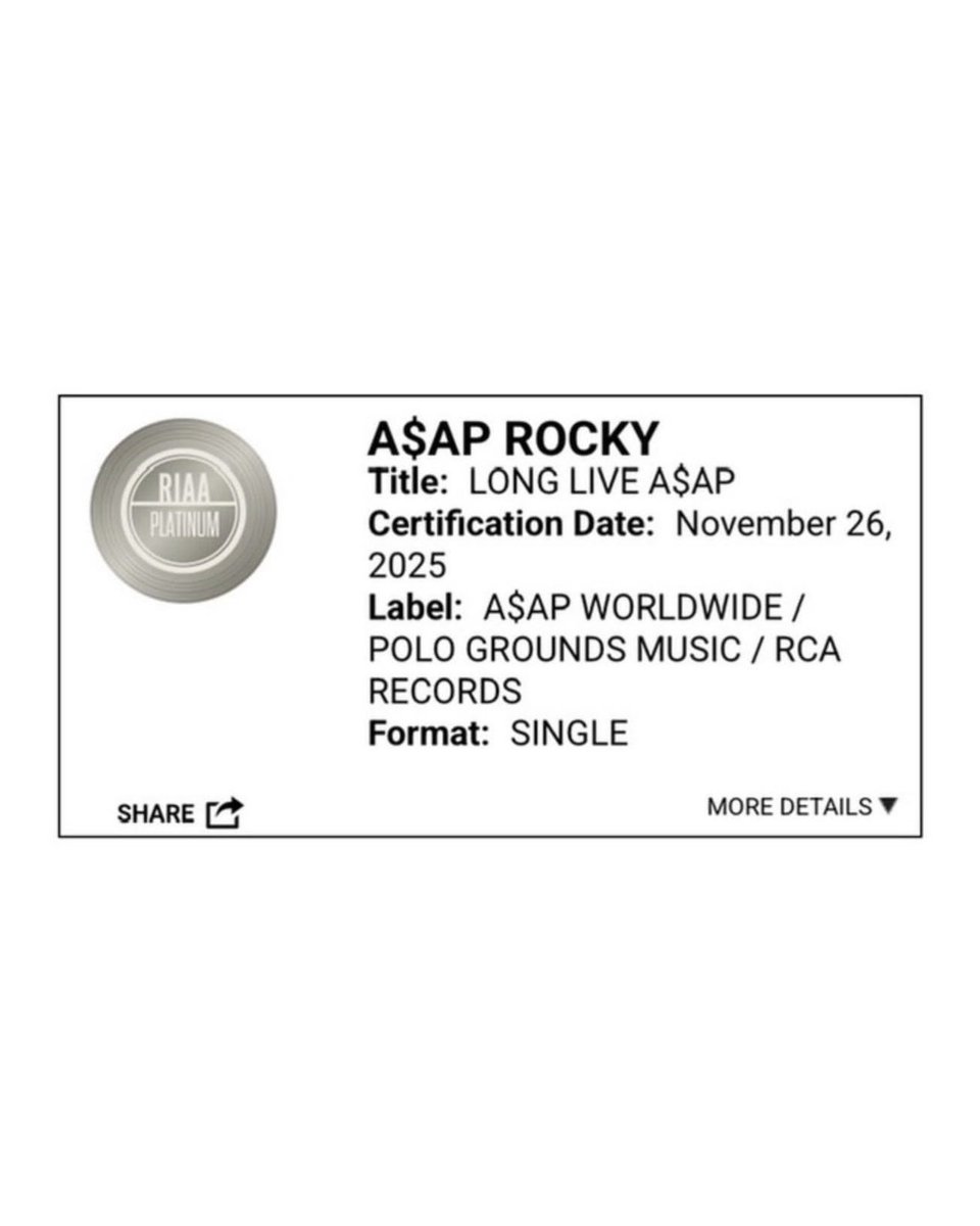 Kurrco's tweet photo. A$AP Rocky’s track “LONG LIVE A$AP” is now officially RIAA-certified Platinum 💿 https://t.co/3DEjQWdWkl