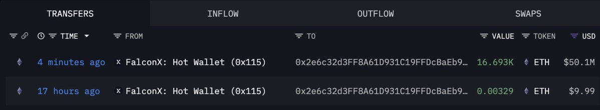 BREAKING: 🇺🇸 Tom Lee's BitMine just bought $50.1 million worth of $ETH. 

Whales are buying the dip.