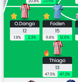 f_analytic's tweet image. So, so lucky 🥹