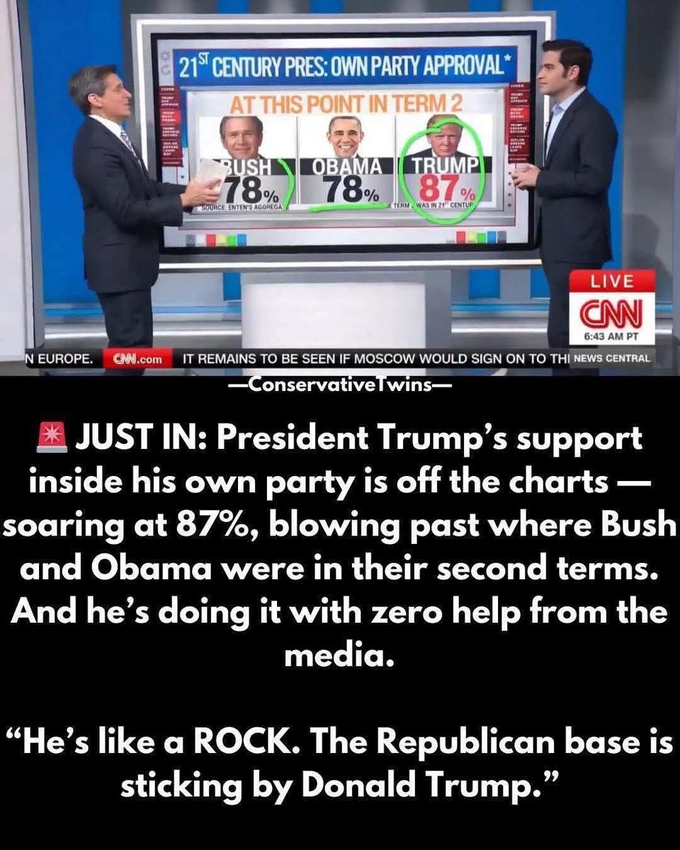 GuntherEagleman's tweet image. Support for President Trump is off the charts!