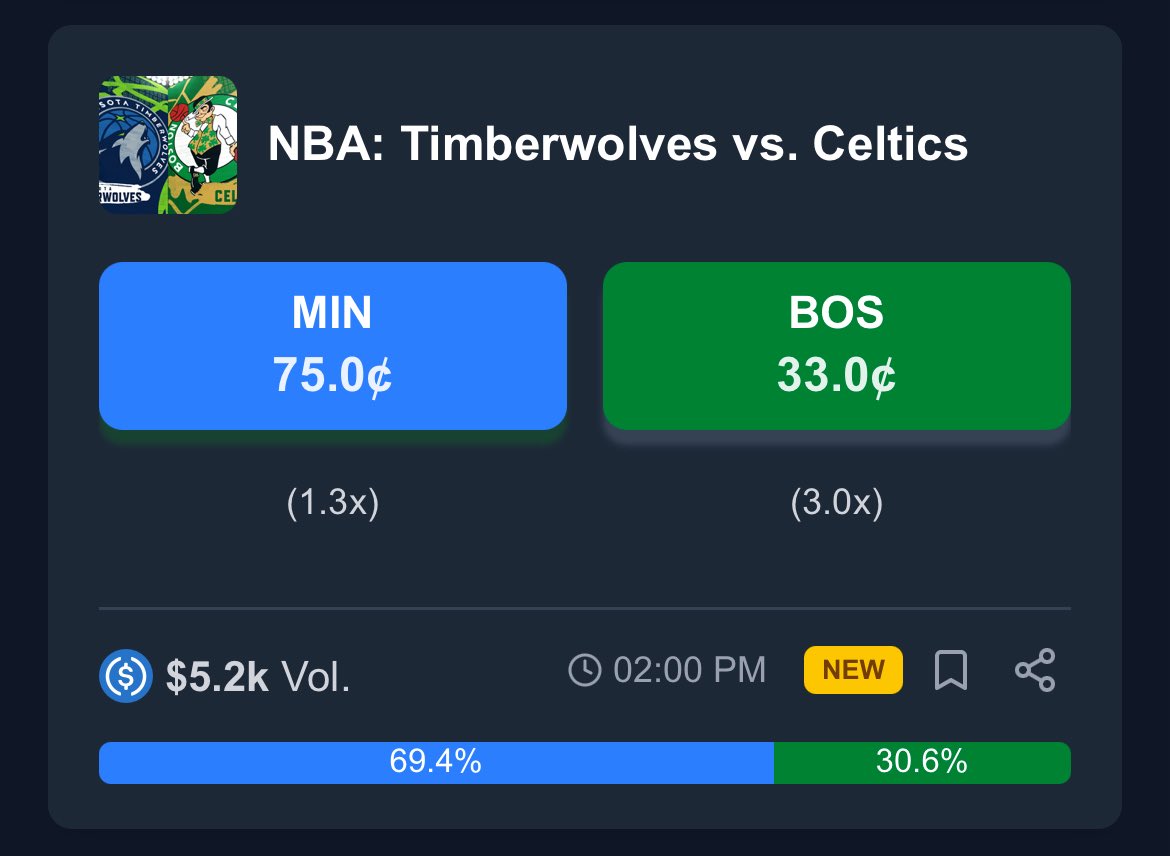 PredictBase's tweet image. 🏀 Ready for another exciting @NBA night on @PredictBase?!

- Pistons vs. Heat
- Suns vs. Nuggets
- Timberwolves vs. Celtics
- Clippers vs. Mavericks
- Warriors vs. Pelicans

👇 Repost, tag 3 friends, and comment your favorite team + your @base address below — we’ll send you 1…