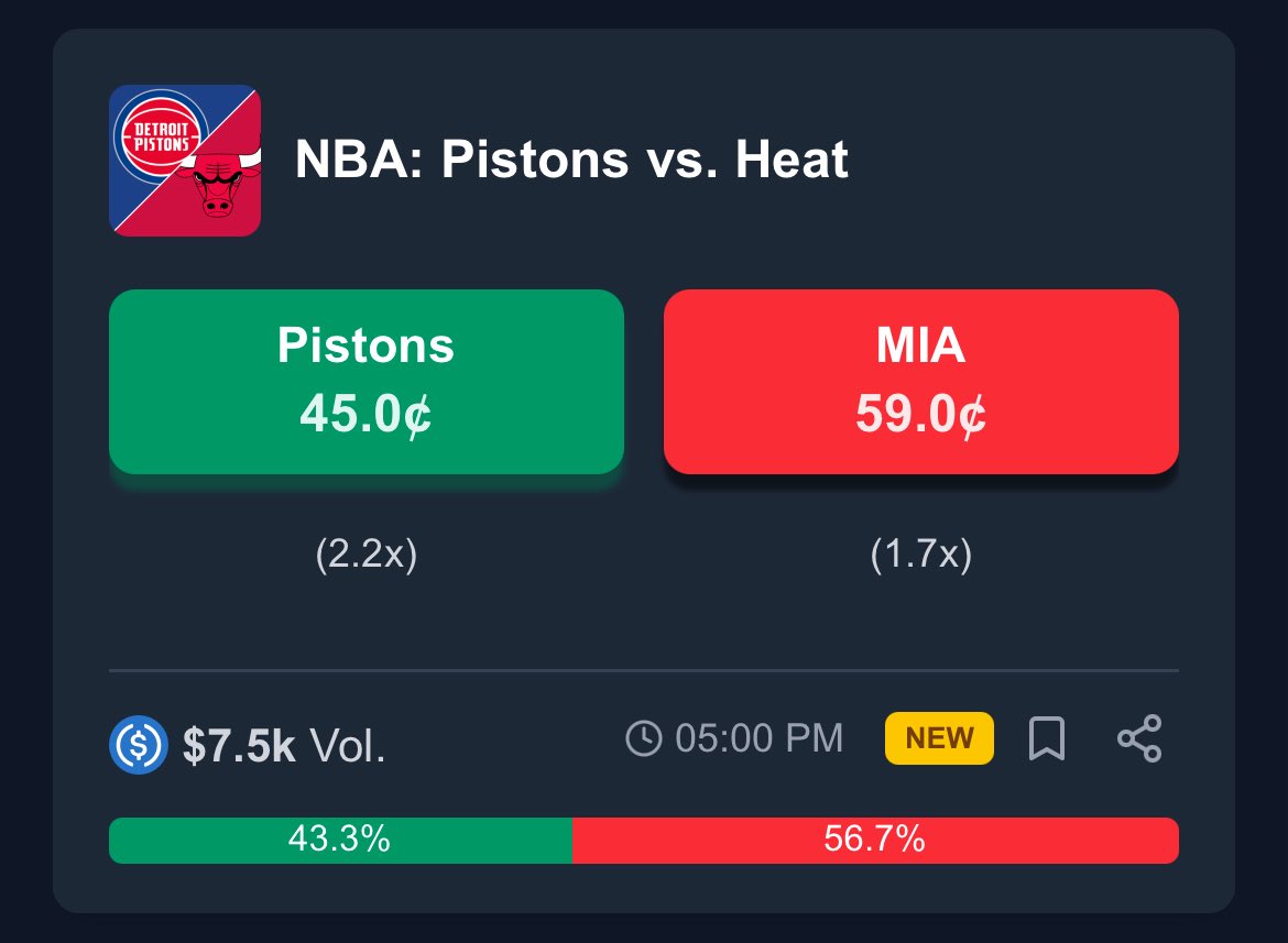 PredictBase's tweet image. 🏀 Ready for another exciting @NBA night on @PredictBase?!

- Pistons vs. Heat
- Suns vs. Nuggets
- Timberwolves vs. Celtics
- Clippers vs. Mavericks
- Warriors vs. Pelicans

👇 Repost, tag 3 friends, and comment your favorite team + your @base address below — we’ll send you 1…