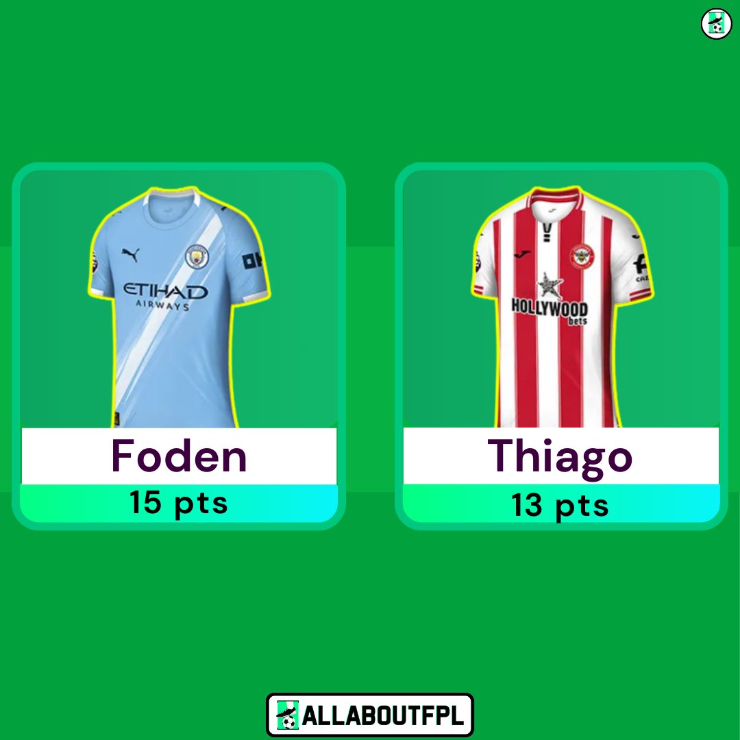 ALLABOUTFPL tweet media