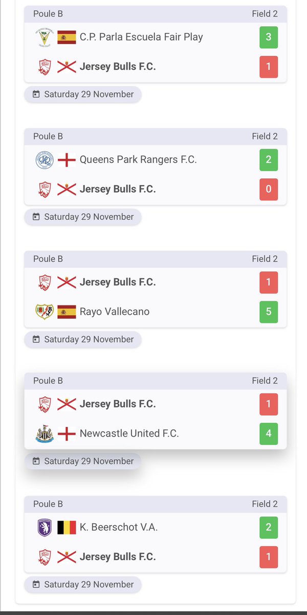 Jersey Bulls Academy tweet media