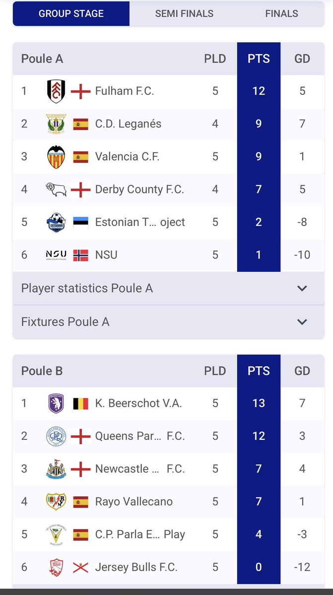 Jersey Bulls Academy tweet media