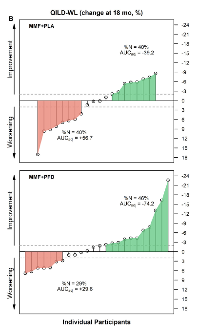 Dr. Dinesh Khanna tweet media