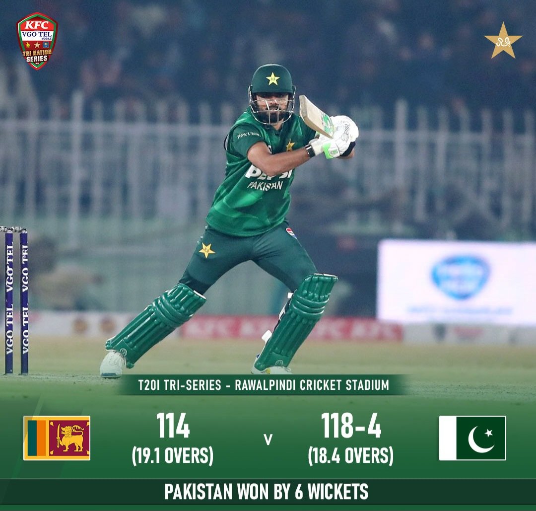 Pakistan’s remarkable victory by 6 wickets against Sri Lanka in the Tri-Series final reflects the growing strength and confidence of our cricketing talent. 
A truly impressive display of professionalism from our national team.

#Pakistan #SriLanka