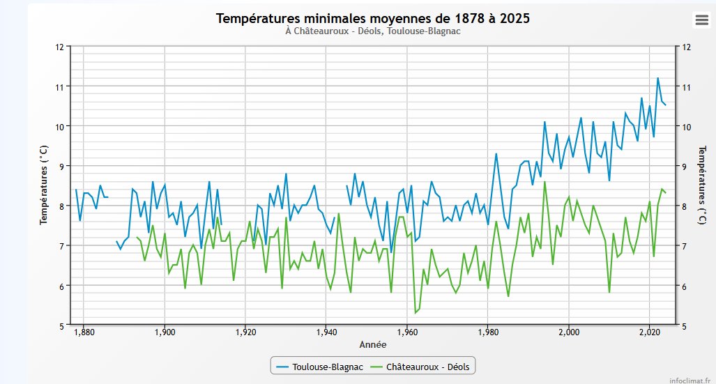 marco nius tweet media
