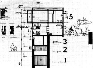 TRES60Blog's tweet image. Residencia Alexandros Xydis, Atenas (Grecia). Obra construida en 1961 por el arquitecto Aris Konstantinidis.

#arquitectura #AlexandrosXydisResidence #ArisKonstantinidis
#arquitectura