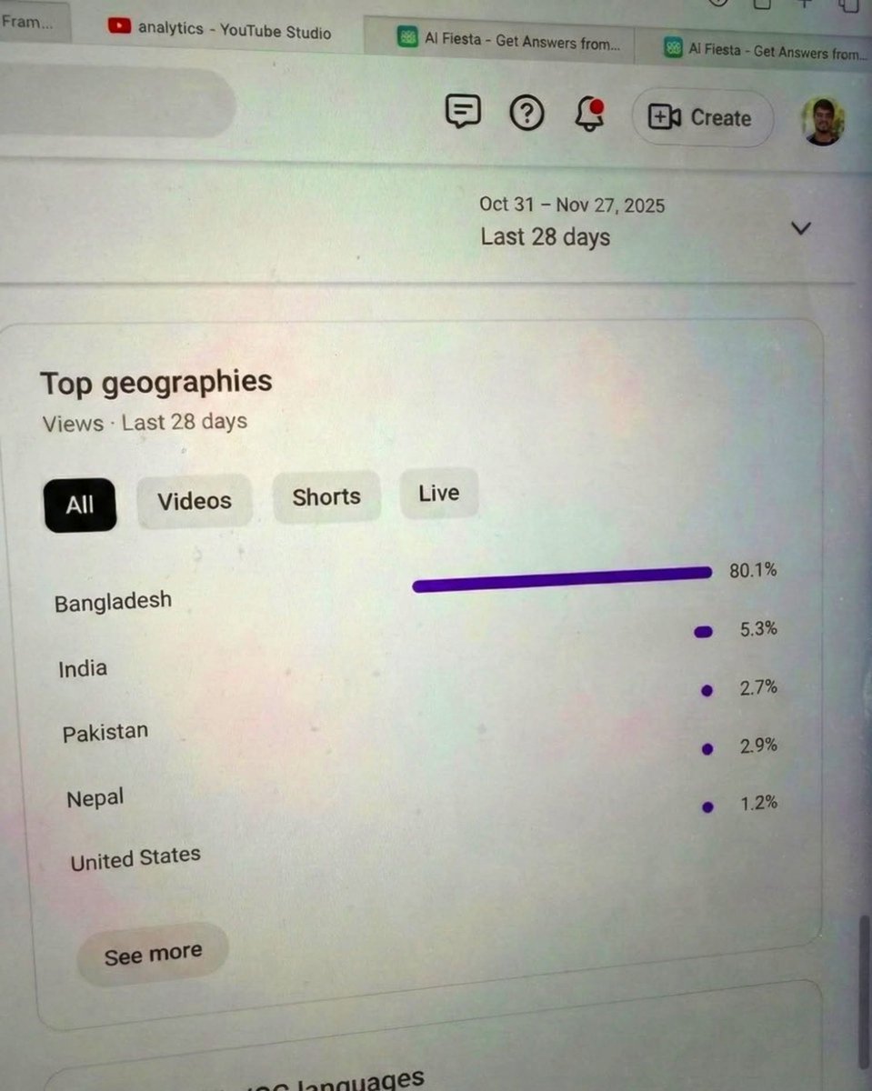 TheAnuDagar's tweet image. चमचों के Aब्बू @dhruv_rathee की मेजॉरिटी ऑडियंस 🤣🤣  कौन सी वाली है 

क्या लगता है 😂😂