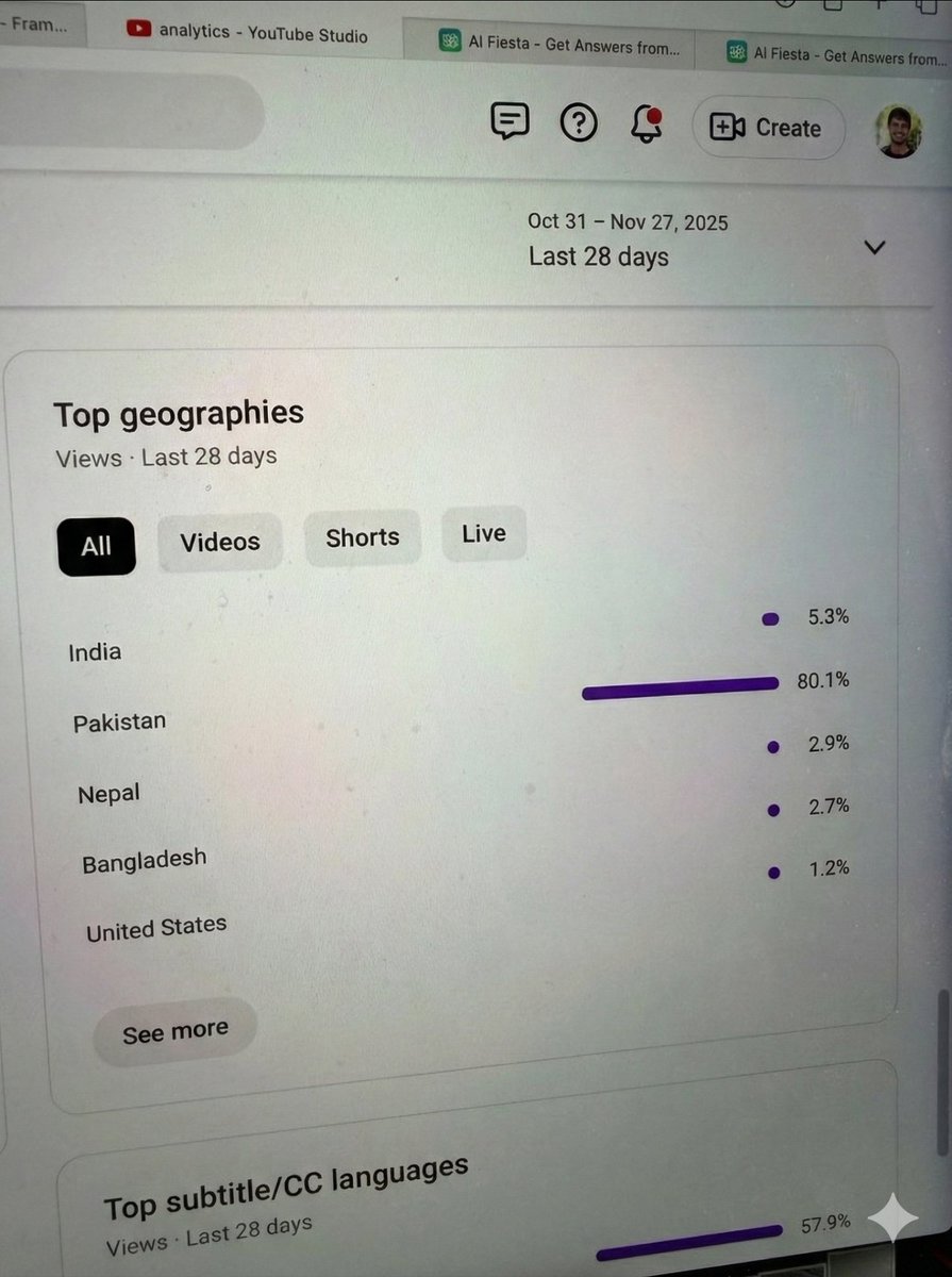 TheAnuDagar's tweet image. चमचों के Aब्बू @dhruv_rathee की मेजॉरिटी ऑडियंस 🤣🤣  कौन सी वाली है 

क्या लगता है 😂😂