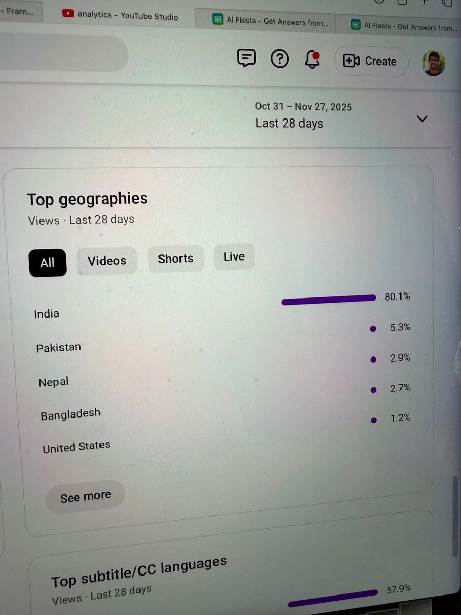 TheAnuDagar's tweet image. चमचों के Aब्बू @dhruv_rathee की मेजॉरिटी ऑडियंस 🤣🤣  कौन सी वाली है 

क्या लगता है 😂😂