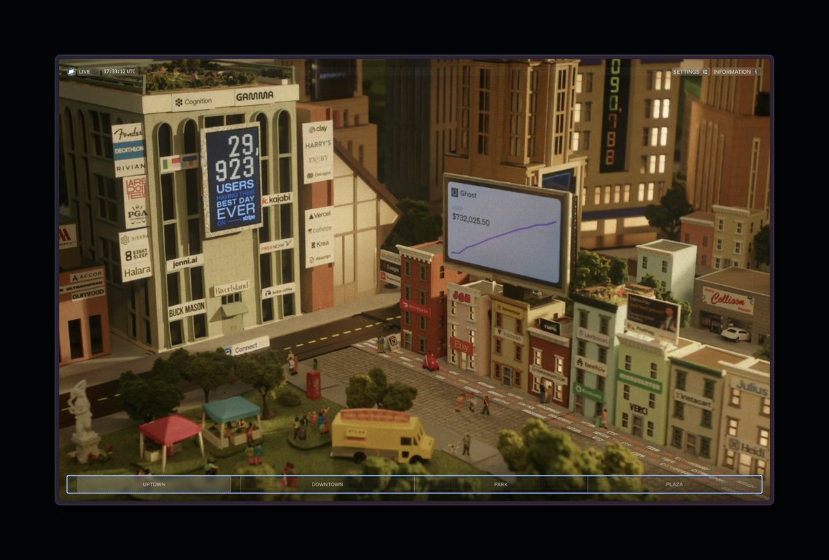 我也超喜欢看到我最喜欢的许多独立开发者出现在这里。
@dannypostma 的 Headhost Pro
@JohnONolan 的 @Ghost
@yongfook 的 Bannerbear
@Erwin_AI 的 @lexb