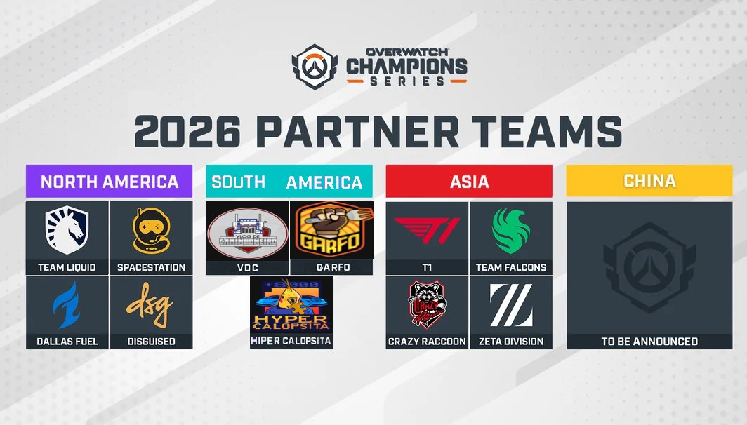 hypercalopsita + supercacatua overwatch tweet media