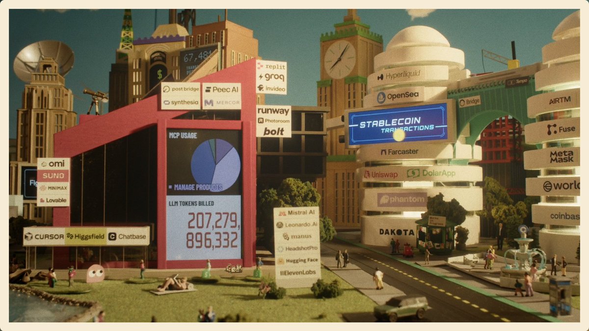 @dannypostma @JohnONolan @Ghost @yongfook @Erwin_AI @lexboostai @levelsio また、@GroqInc を発見しました🙌