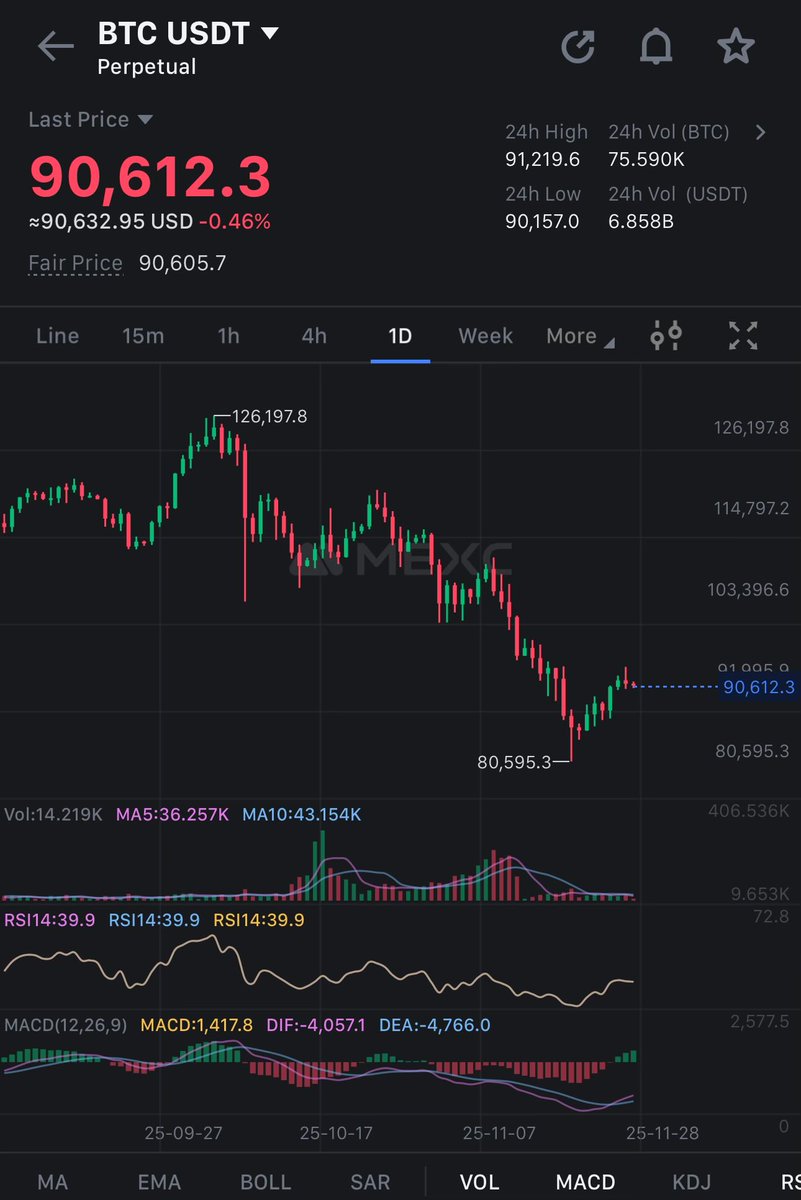 crypto_logy tweet media