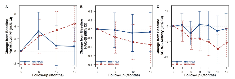 Dr. Dinesh Khanna tweet media
