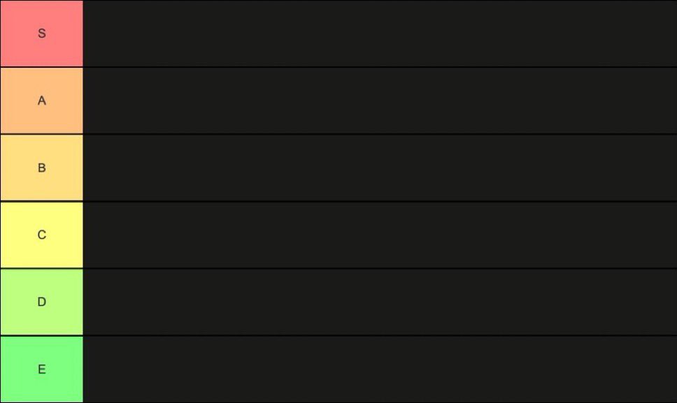 PEOPLE ARE DOING TIER LISTS SO MAYBE I DO TIER LIST IF I REMEMBER LATER LOL DROP CAW BELOW FOR MYSTERY TIER LIST YAY