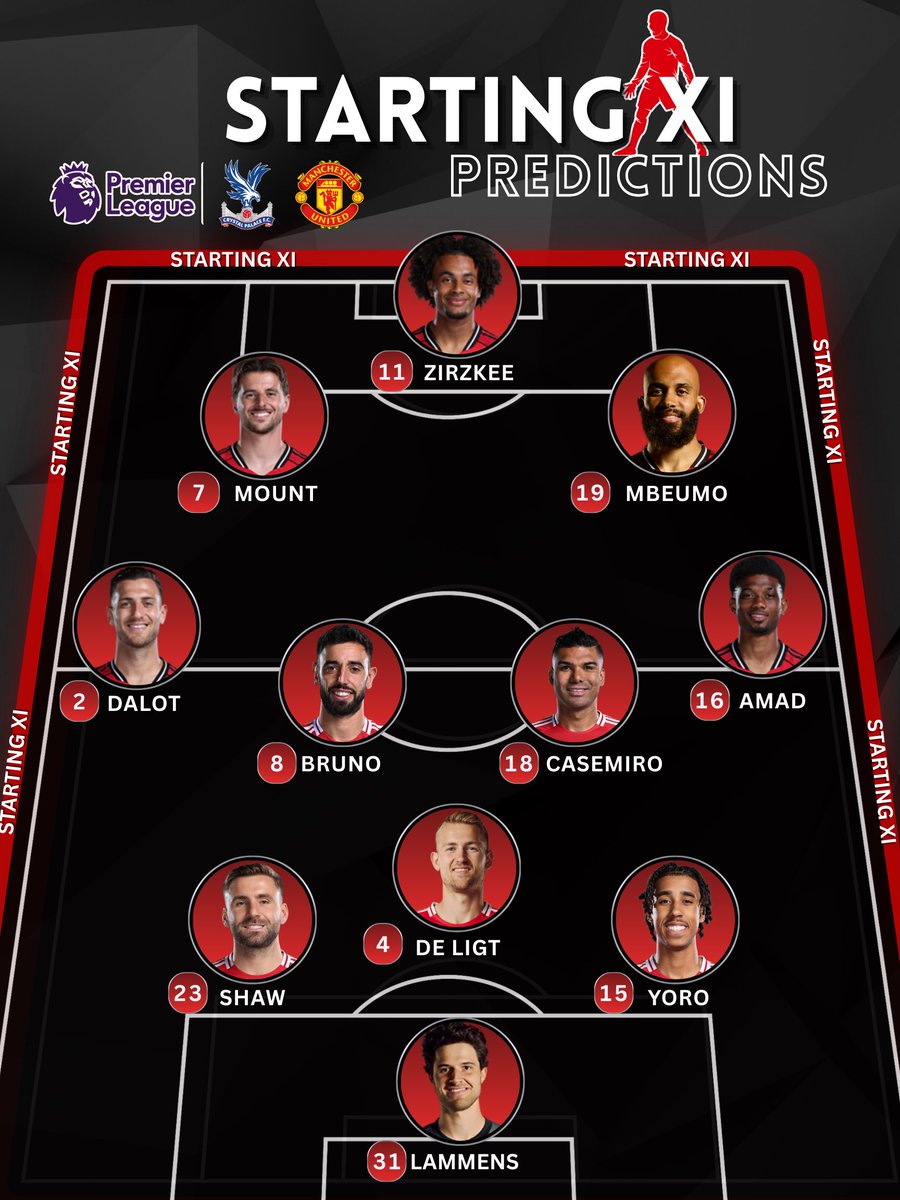 MERSID77's tweet image. Predictions for the 
Starting XI vs Crystal Palace!!!

#MUFC || #CRYMUN || #CrystalPalace