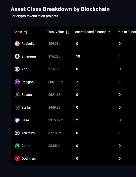 Nothing comes close.