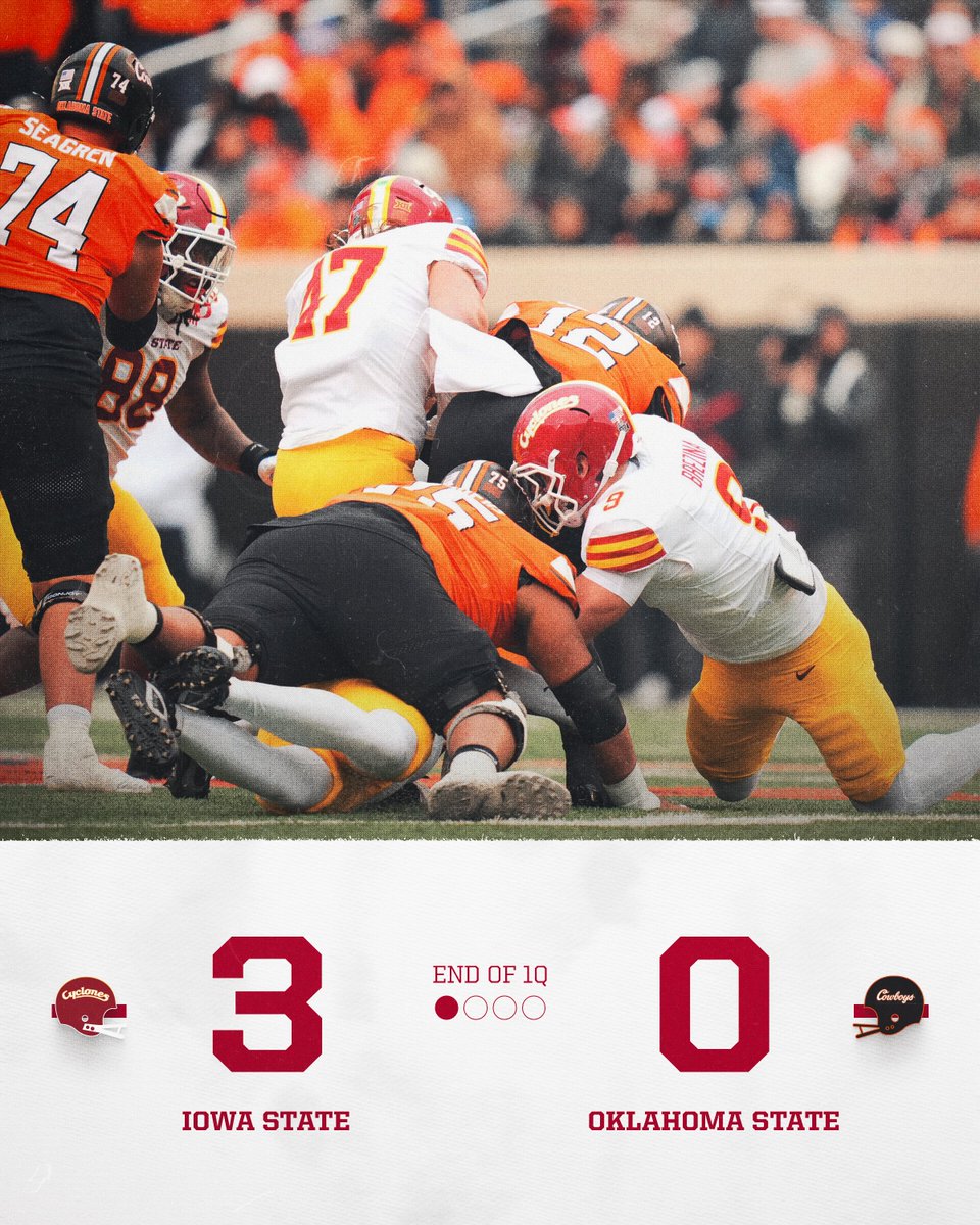 Through 1 in Stillwater

🌪️🚨🌪️