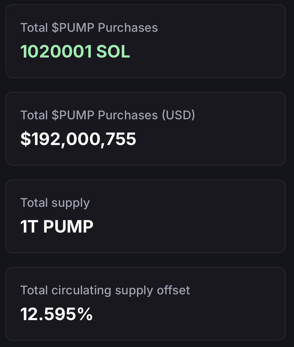 Pump.fun Ecosystem tweet media