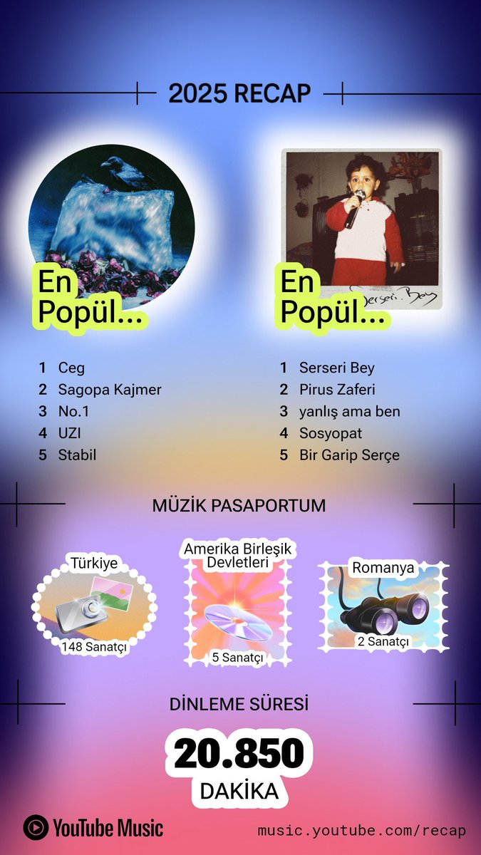 Bu sene kulağımda olduğunuz için teşekkürler 10 numara liste.. 
<a href="/fuckinceg/">Ceg</a>
<a href="/Sagopakajmerrap/">Sagopa Kajmer</a>
<a href="/o1No1/">No.1</a>
<a href="/elchavouzi_/">UZİ</a>
<a href="/StabilBakunin/">Stabil</a>