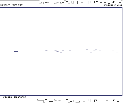 topisto42's tweet image. Lucky One on #bitcoin #blockchain 
Someone put an empty block ...
And get the reward for it !
Block height : 925732
[ See more on topisto.net ]