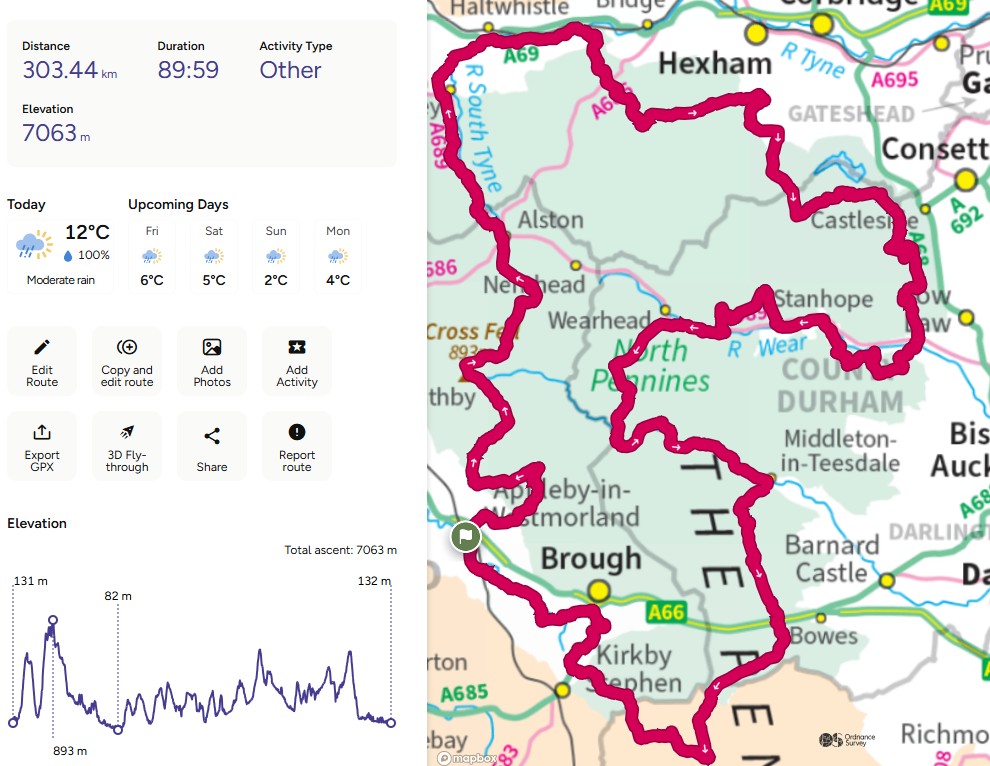 Now, this long distance walk is a proper challenge.