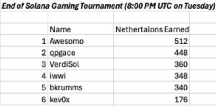 VerdiSol tweet media