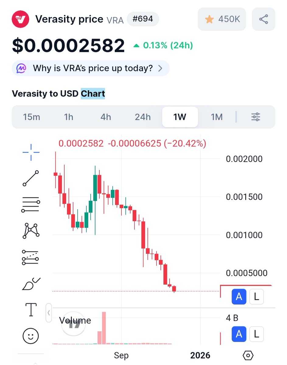 Crypto Boy (@crypto_boyai) / Posts / X