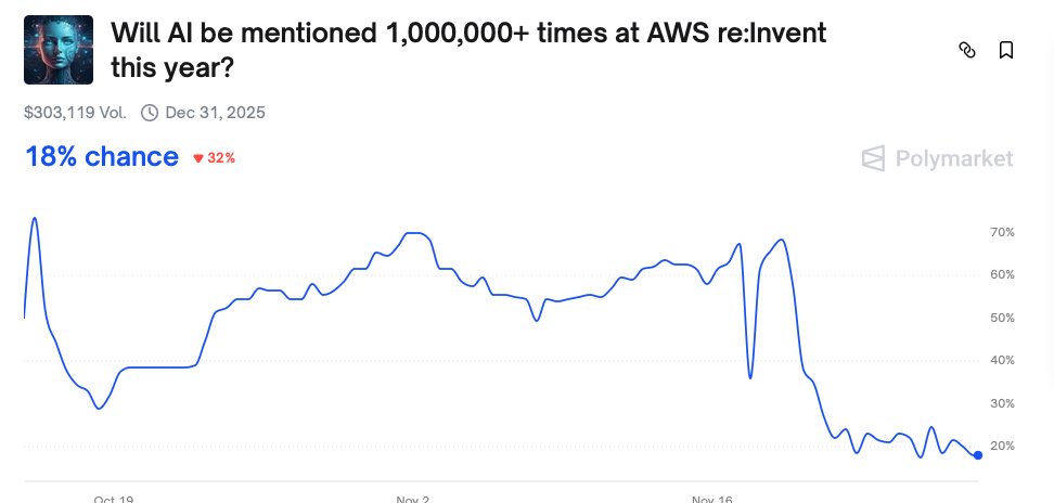 Pump (YC S22) tweet media