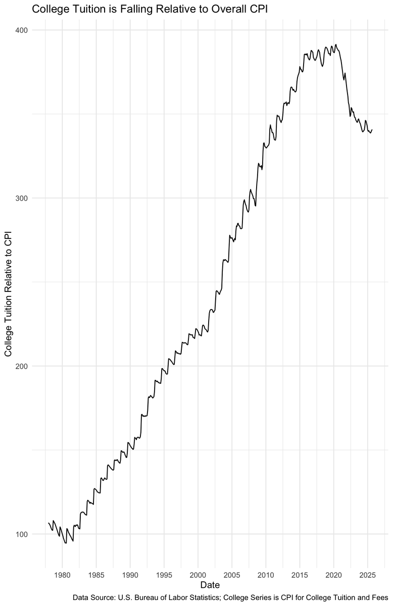 Joe Fish tweet media