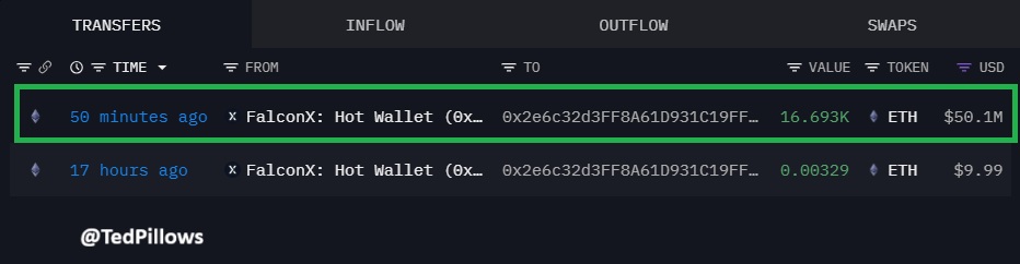 TedPillows's tweet photo. Bitmine has bought $50,100,000 in $ETH today.

"The MicroStrategy of Ethereum" https://t.co/R2PI6WvOn0