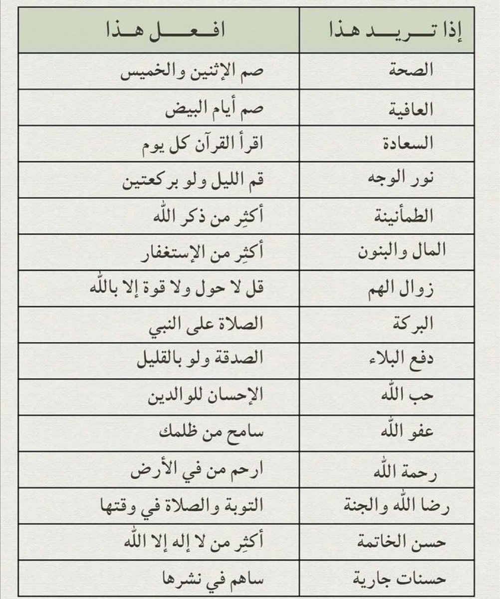 #الاتحاد_الشباب

حسنات كثيرة وأفعال بسيطة!