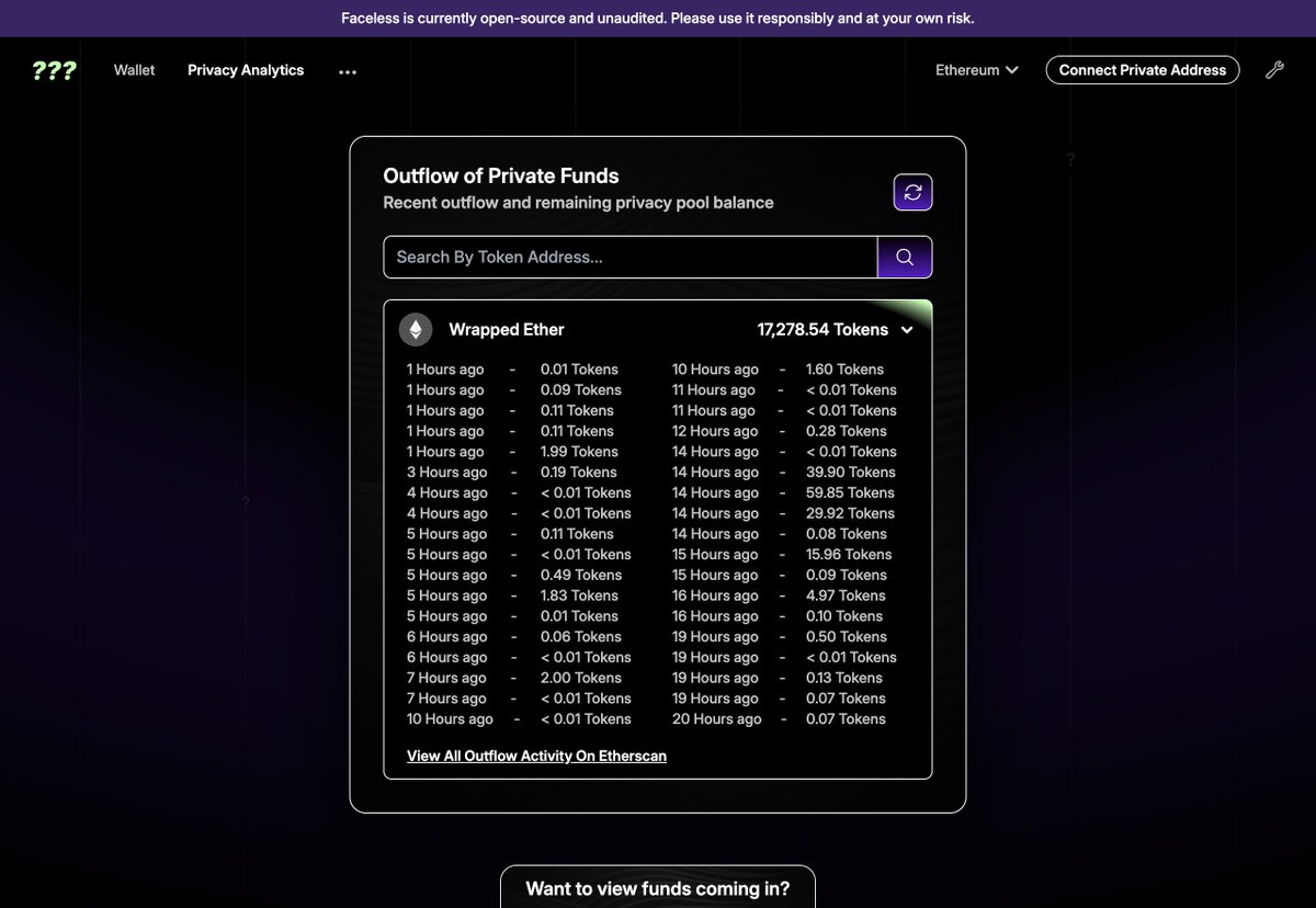 FacelessPrivacy's tweet image. See how your private addresses participate in @RAILGUN_Project pools on our site.  

These analytics show overall pool activity and the size of the anonymity set.  

Note: this is relevant to all Railgun integrated apps.