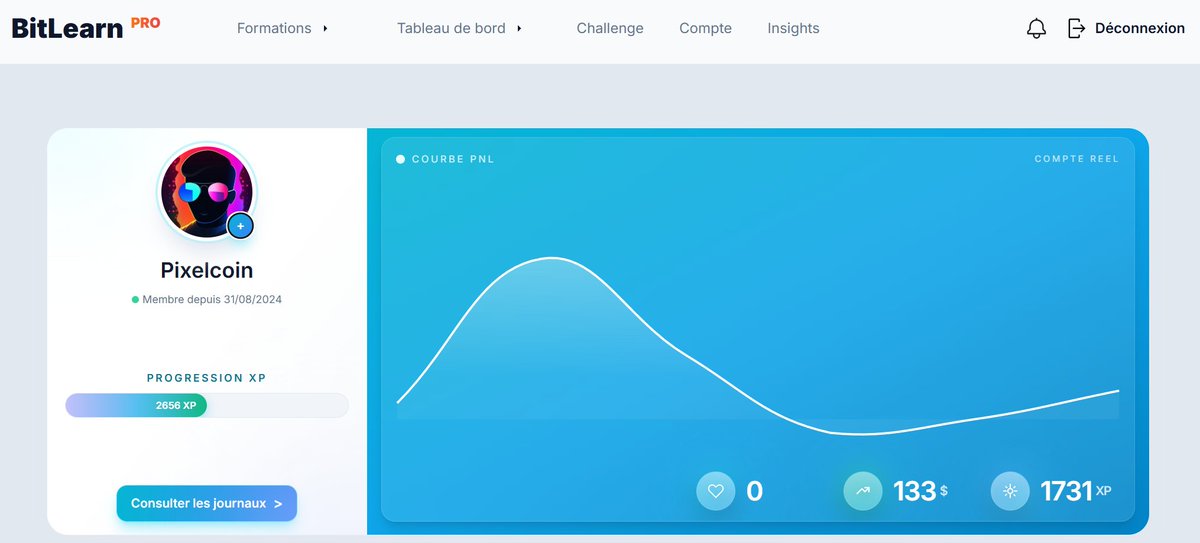 Bitlearn tweet media