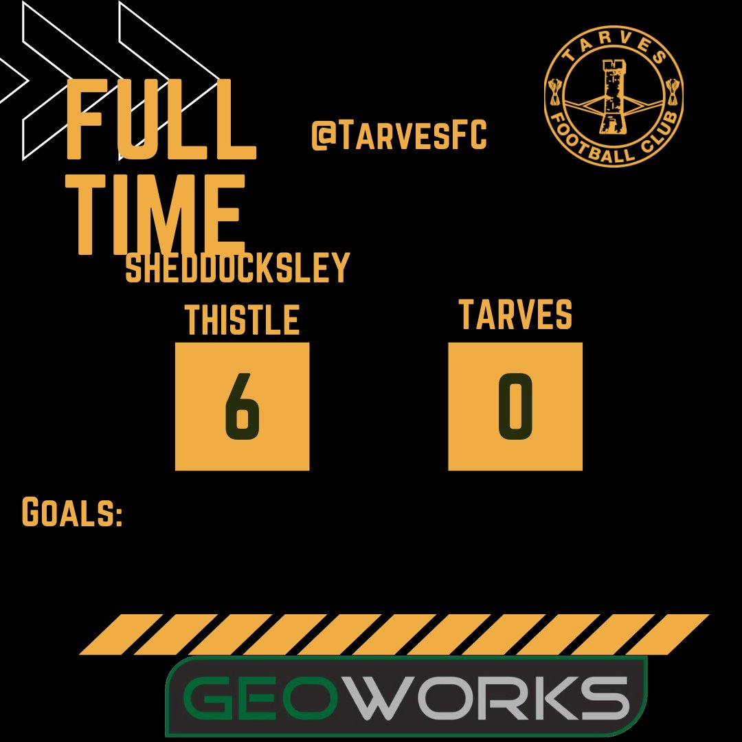 Tarves FC tweet media