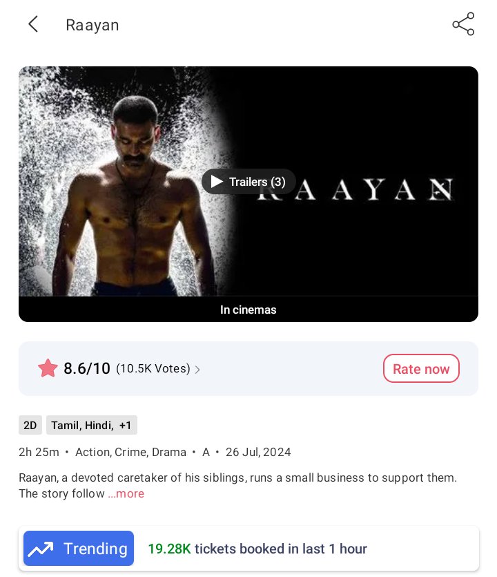 aaruksamy's tweet image. Top 3 peak hour bms bookings of #Dhanush 🙌

#Kuberaa           -  22.10k
#TereIshkMein - 19.82k
#Raayan              - 19.28k