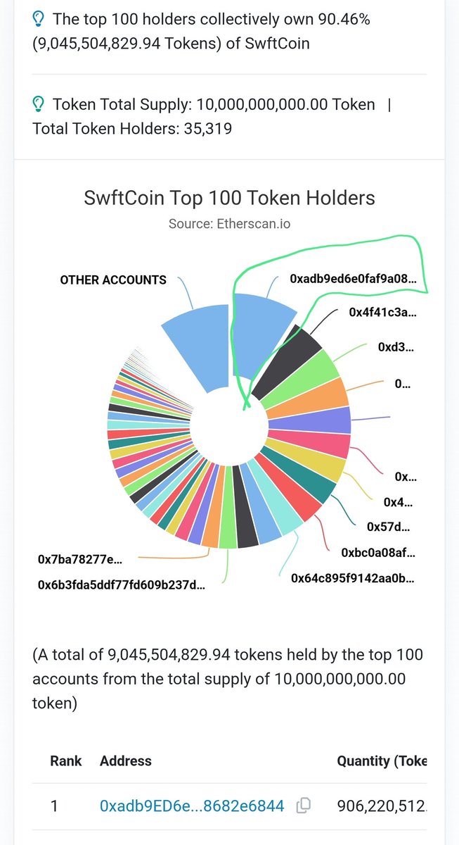 LupusCrypto🔸️ tweet media