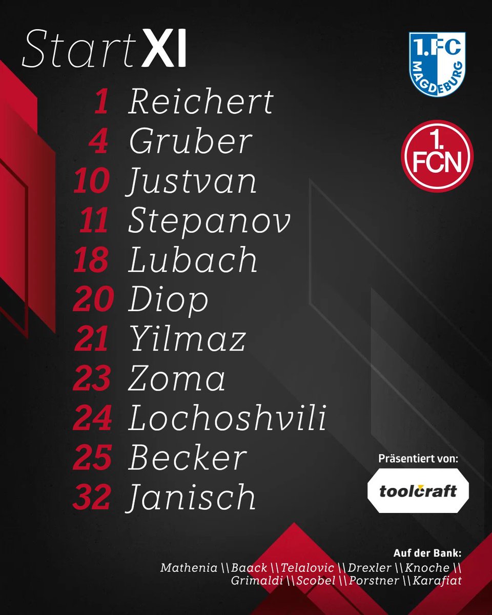 1. FC Nürnberg tweet media