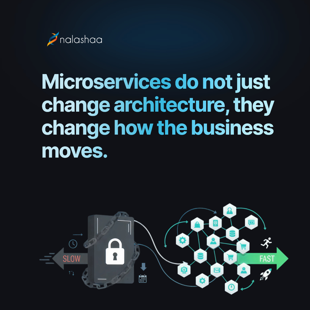 nalashaa's tweet image. Microservices let each capability evolve at its own pace, scale only where demand exists, and recover faster when something breaks.

Learn more: nalashaa.com/product-engine…

#PMCBNS #Microservices