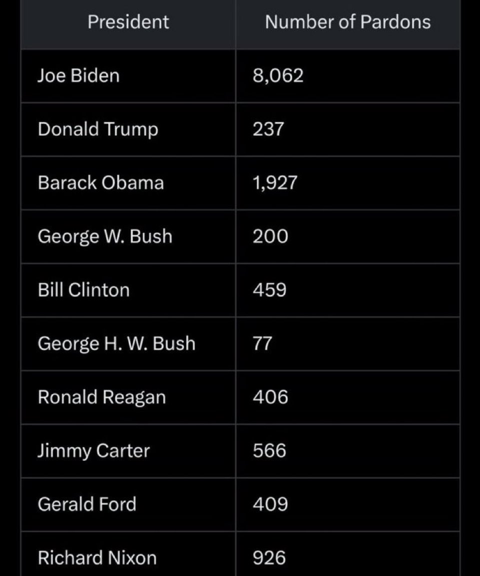 RealJamesWoods's tweet image. This will be a Supreme Court issue for sure.