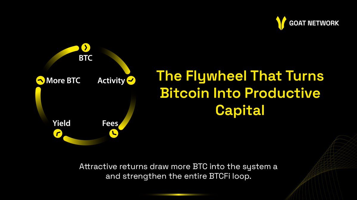 何人勳多年來的創業經驗讓他成功引領市場.btc