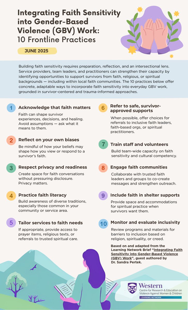 Sandra Pertek tweet media