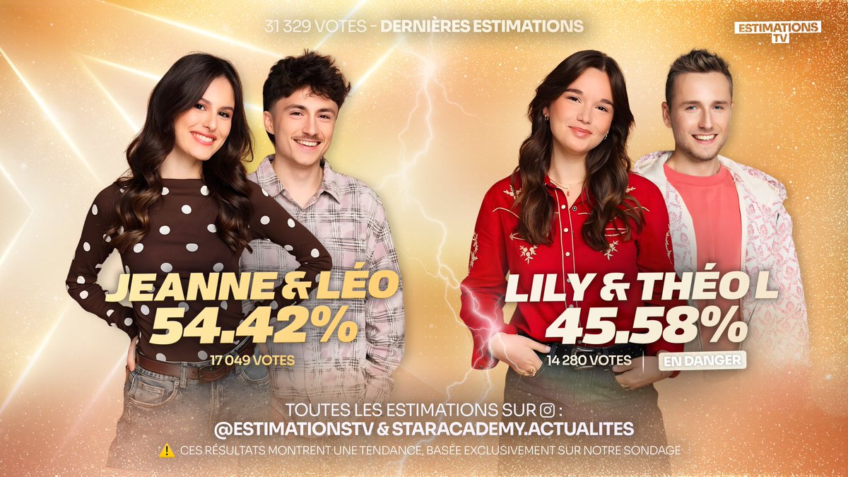 EstimationsTV tweet media